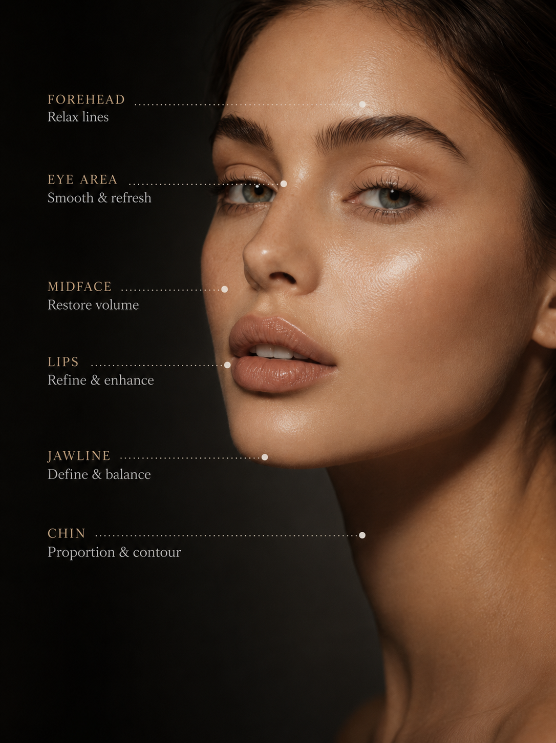 Facial Harmony
